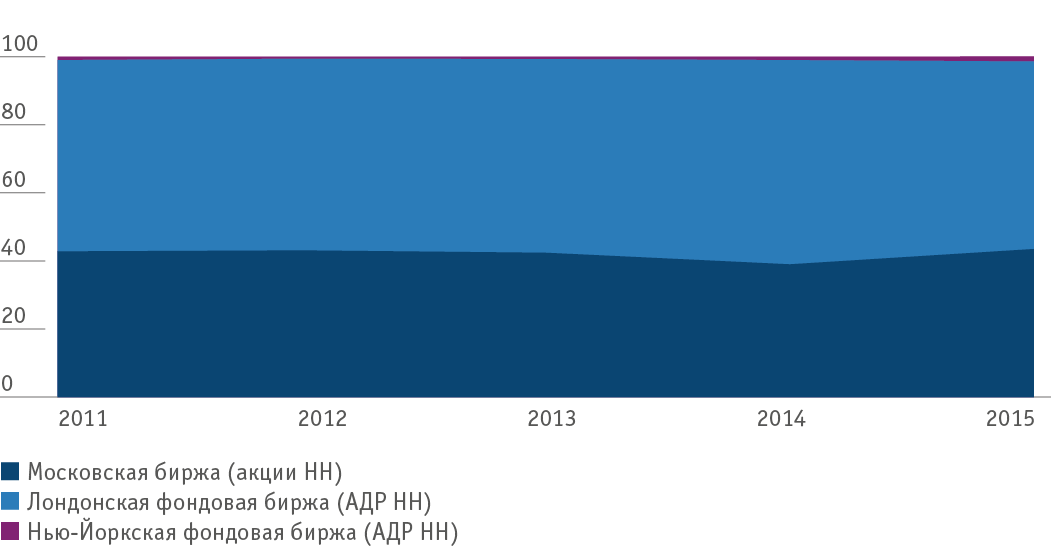 Альтернативный текст